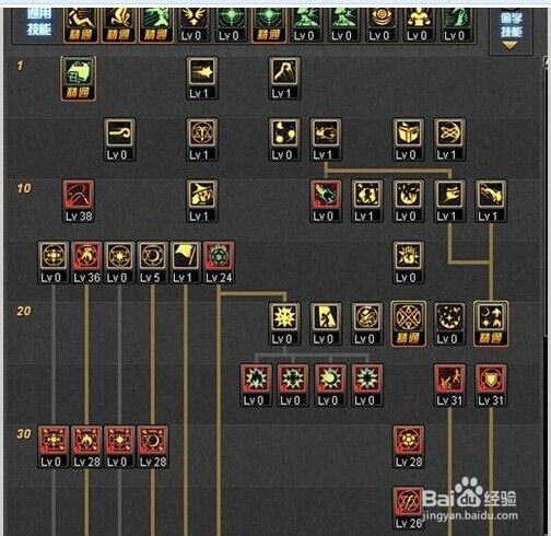 地下城召唤师加点