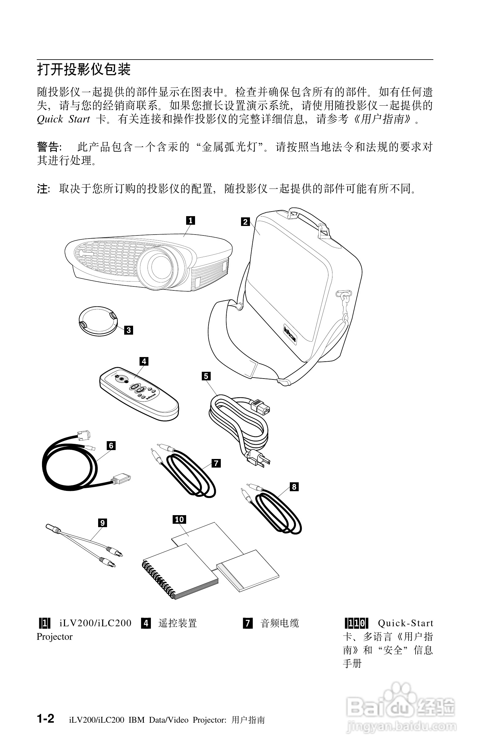 IBM iLV200投影机说明书:[1]