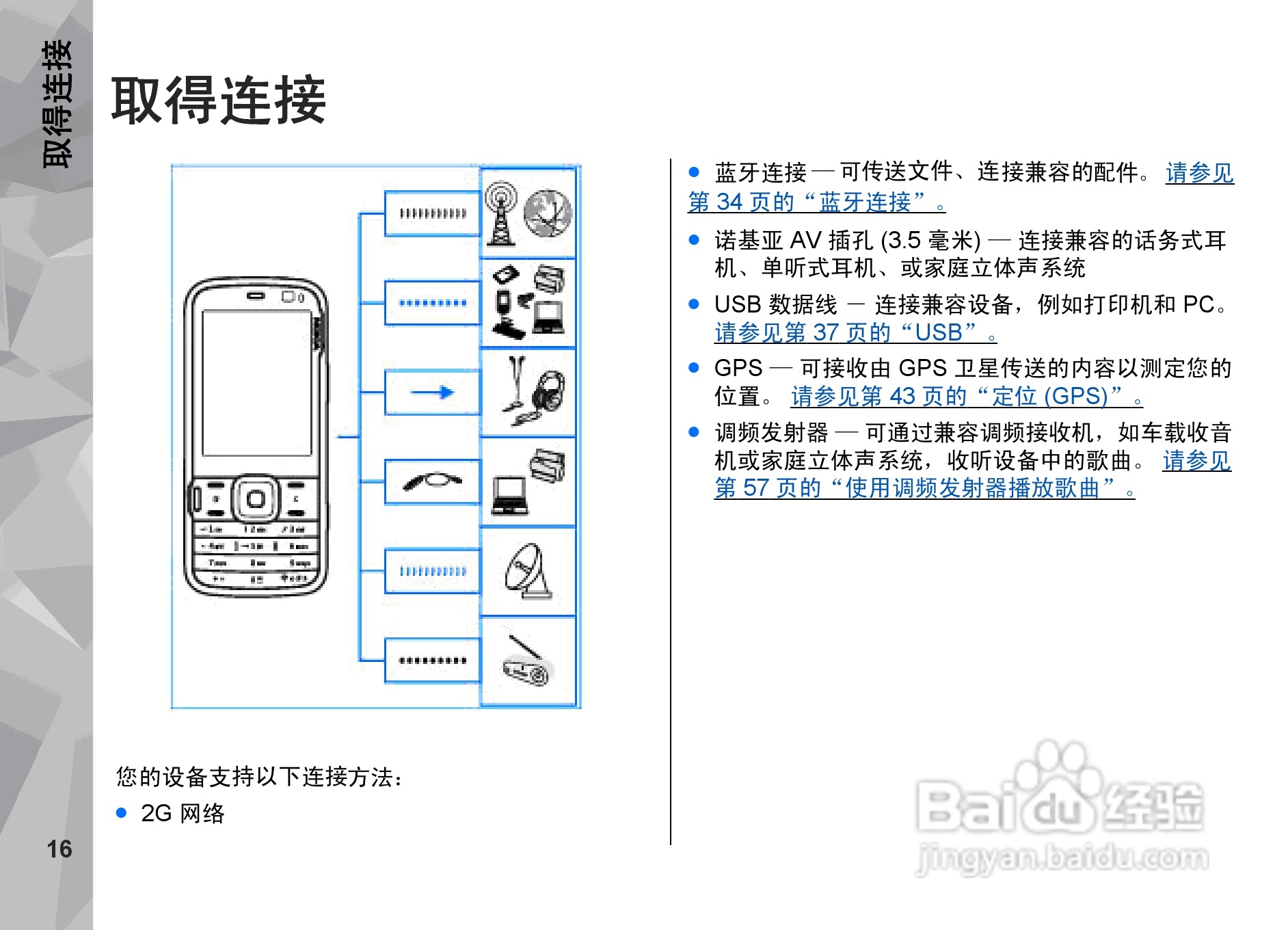 诺基亚N79手机使用说明书:[2]