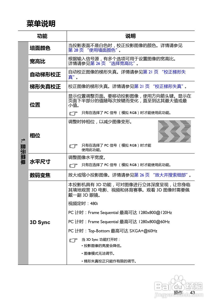 明基BenQ MX716投影机使用说明书:[5]