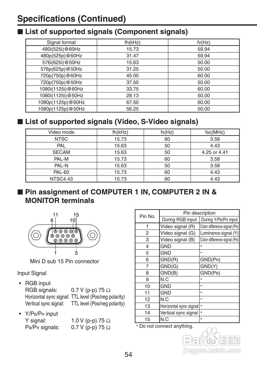 理光PJ X3241投影机使用说明书:[6]