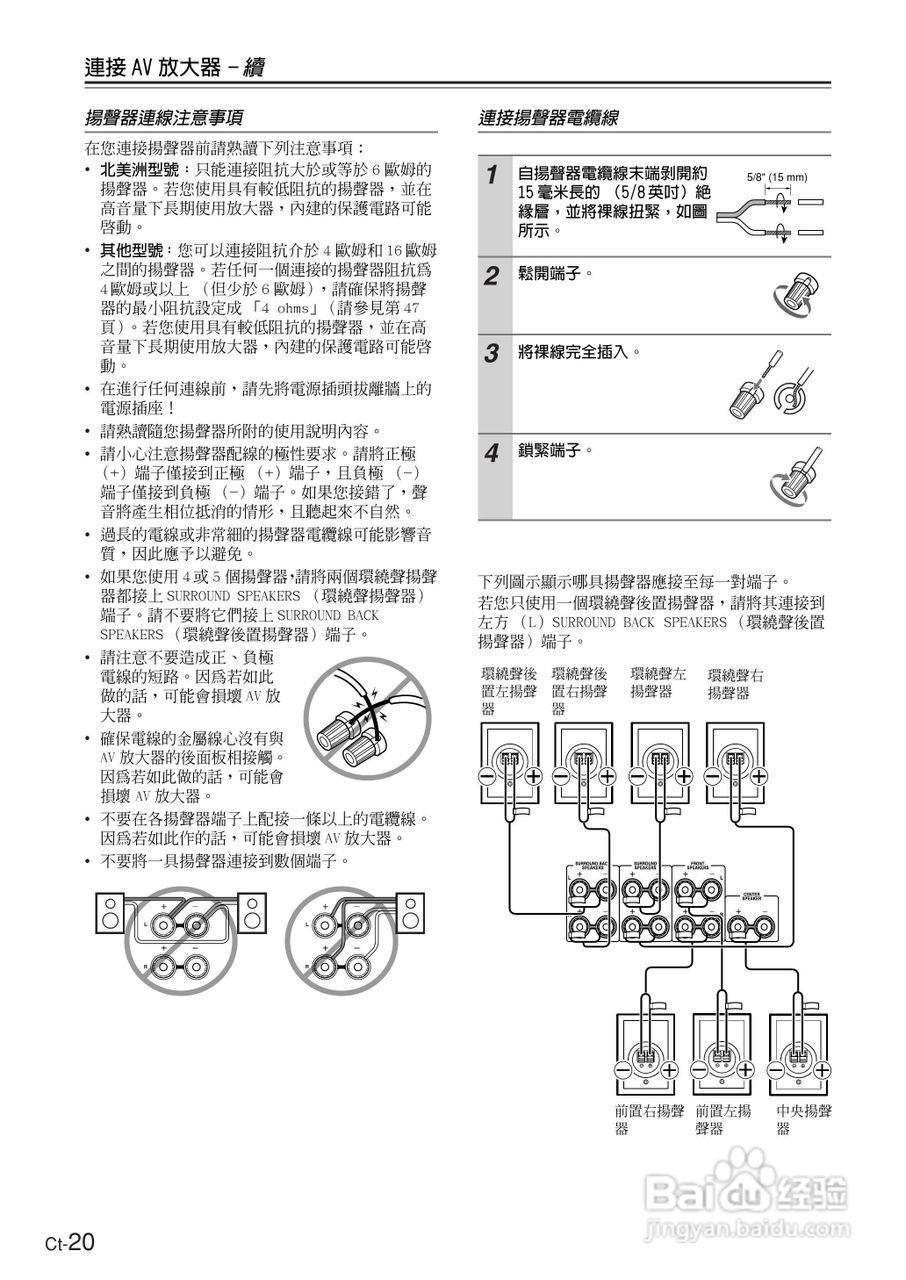 ONKYO TX-SR674AV放大器使用手册.:[2]