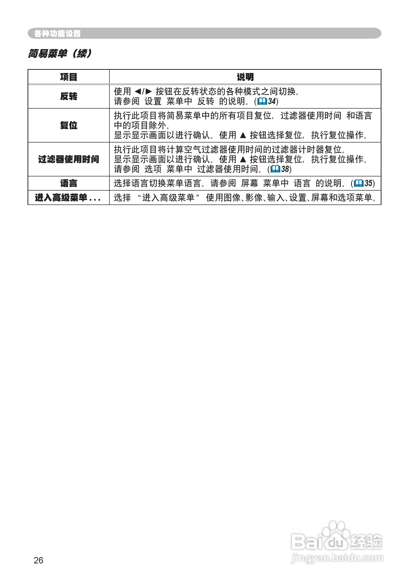 日立CP-X240投影机使用说明书:[3]