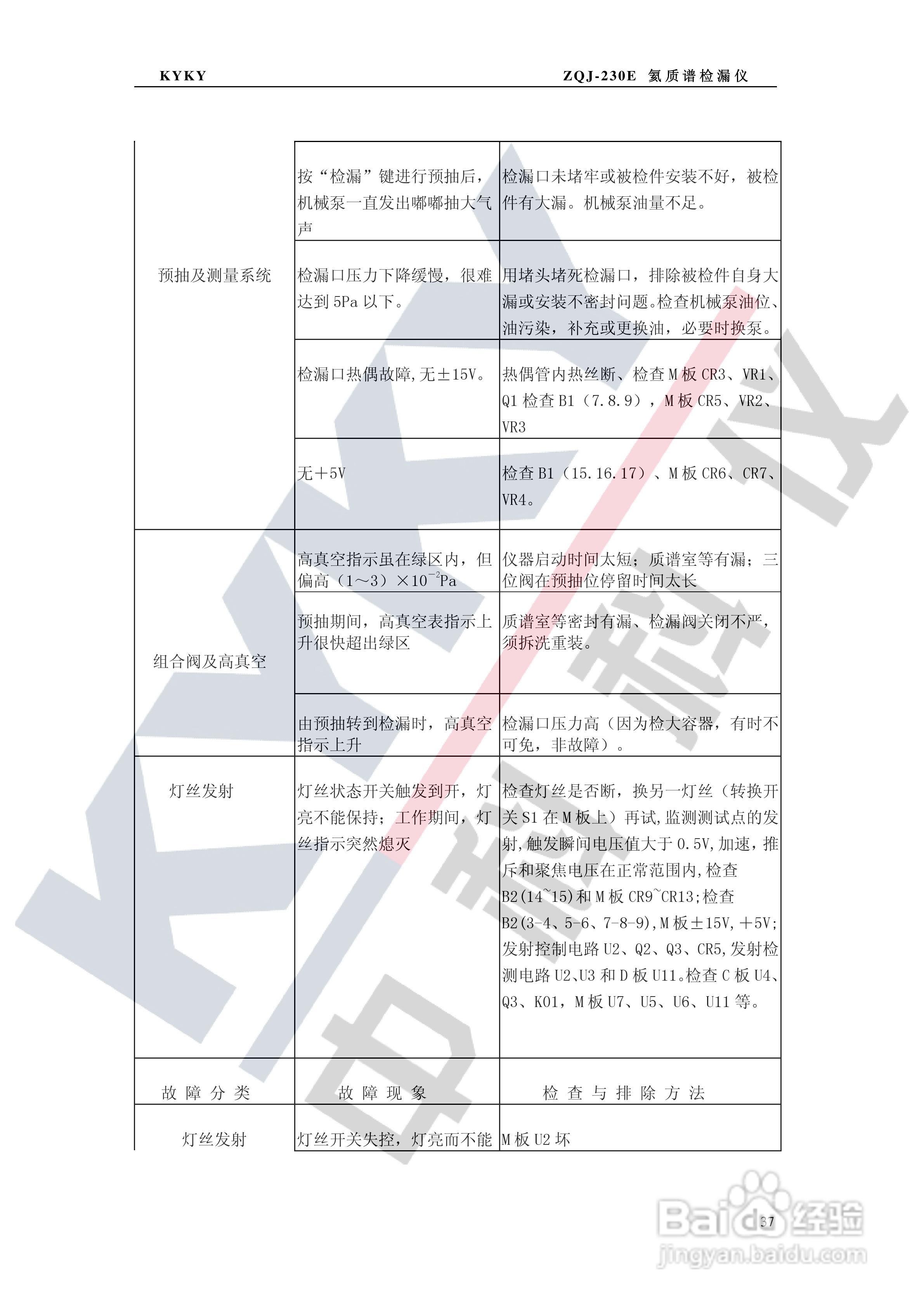 ZQJ-230E氦质谱检漏仪使用说明书:[5]