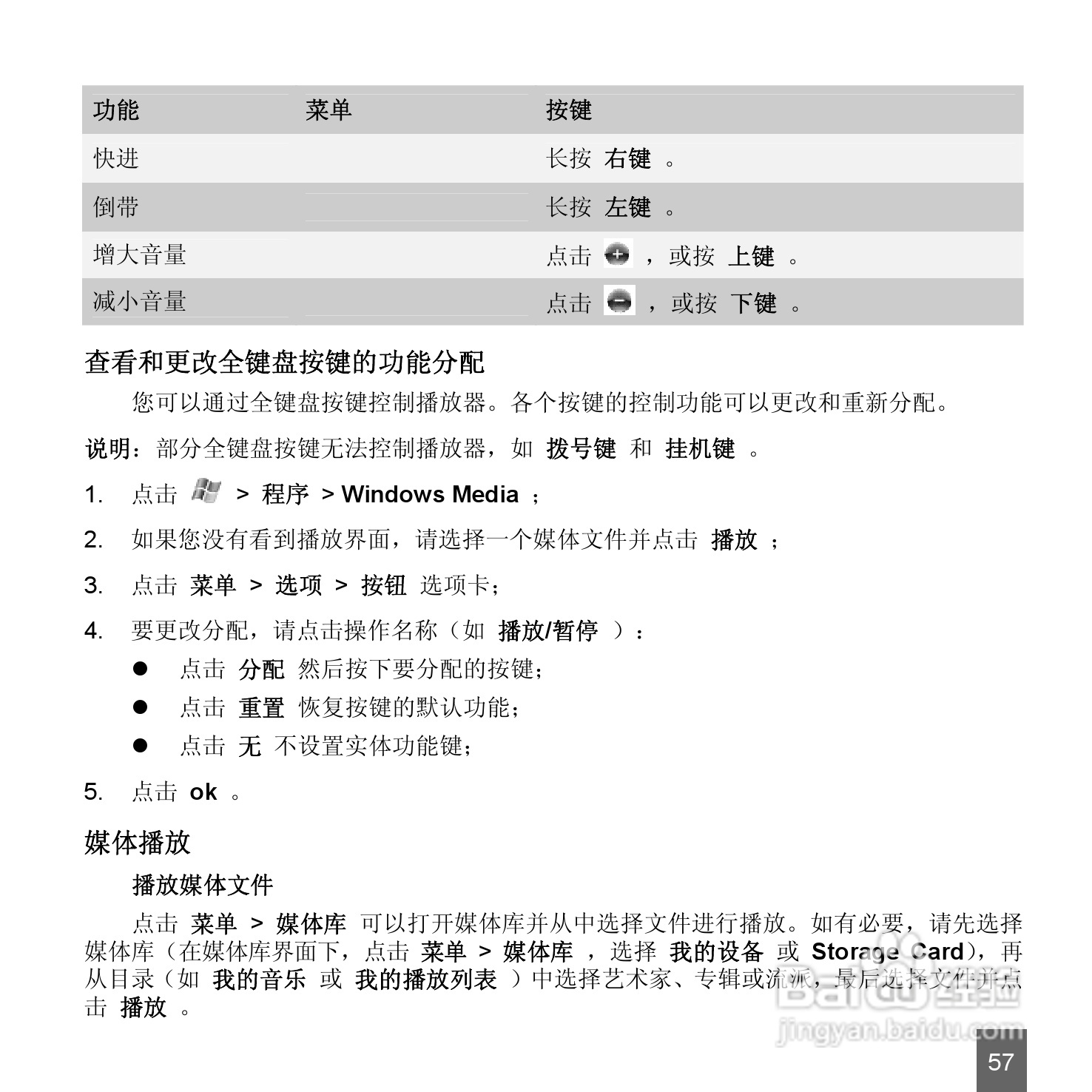 中兴ZTE-E N72手机使用说明书:[6]