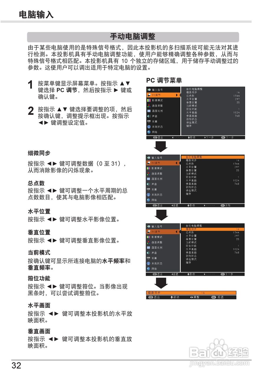 佳能 LV-8320投影机说明书:[4]