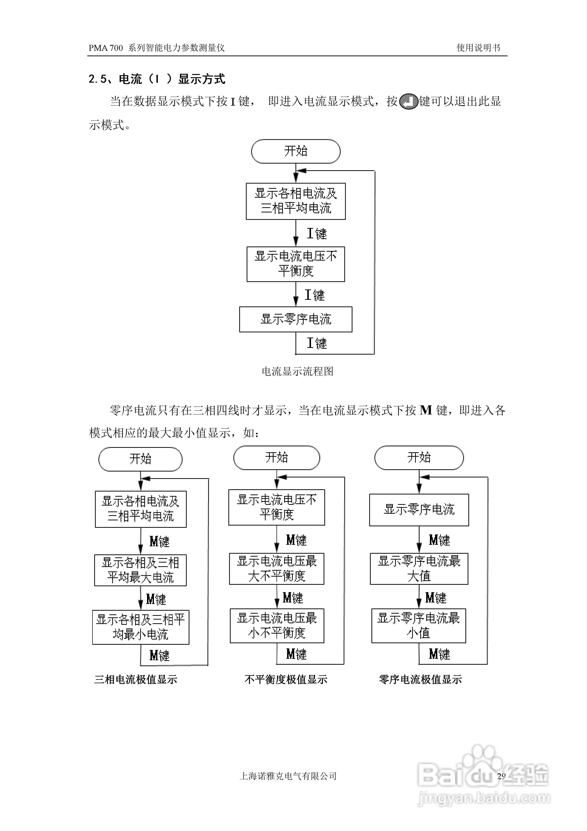 PMA 700智能电力参数测量仪使用说明书:[3]