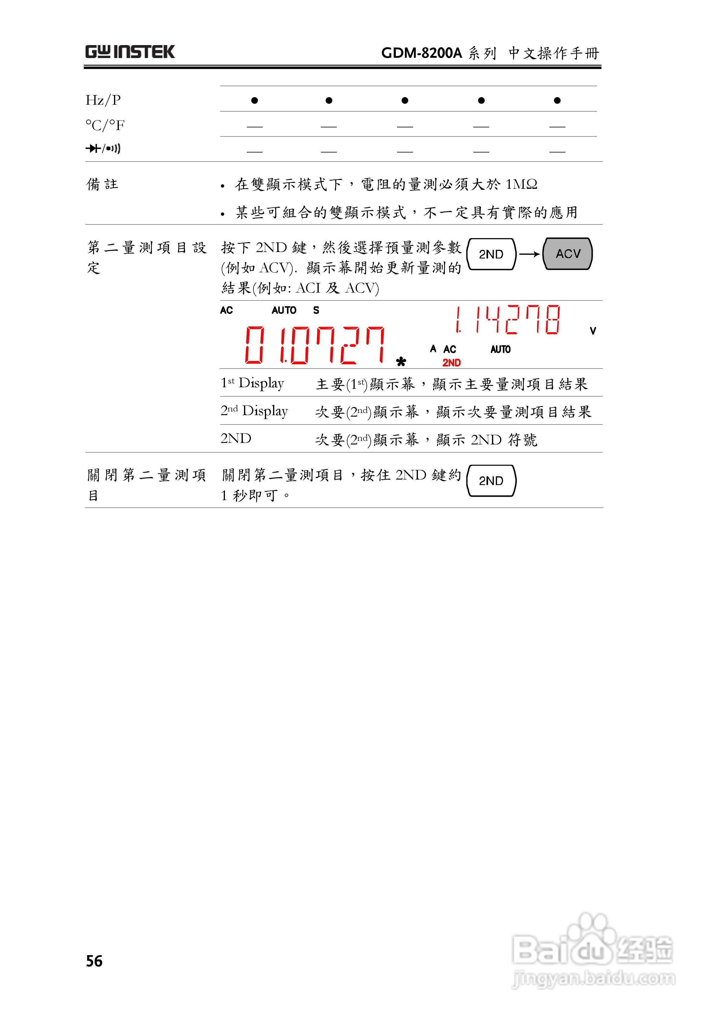 固纬GDM-8255A数字万用表使用说明书:[6]