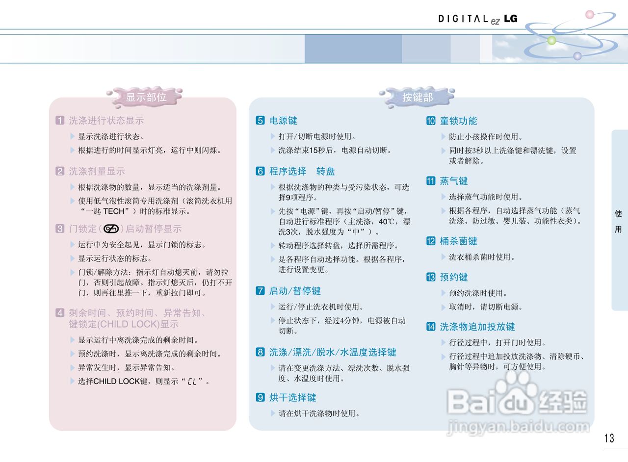 LG WD-1247ERD洗衣机使用说明书:[2]