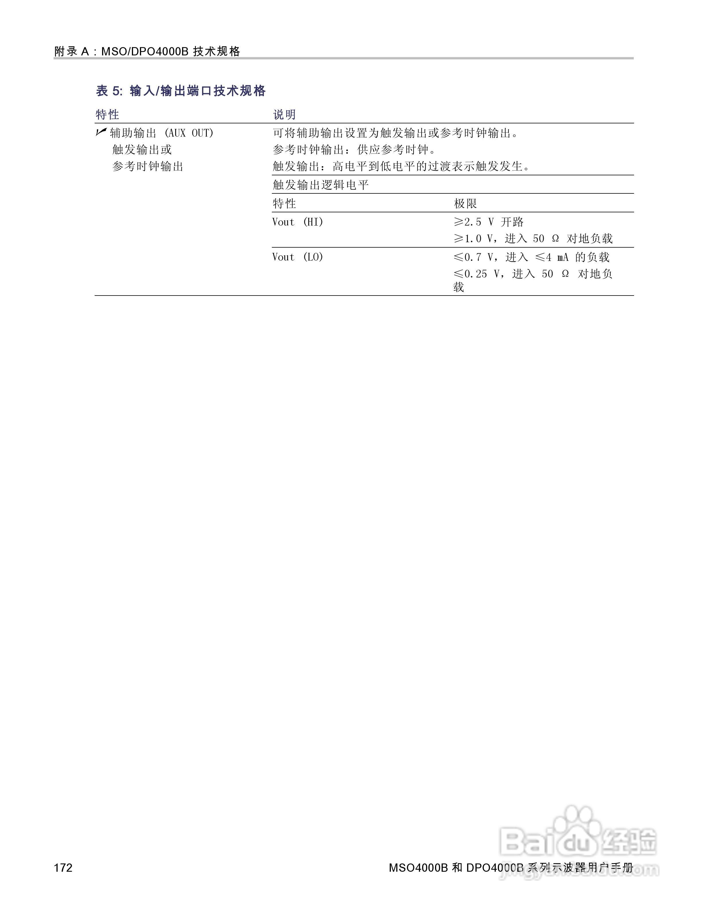 泰克DPO4034B数字荧光示波器用户手册:[19]