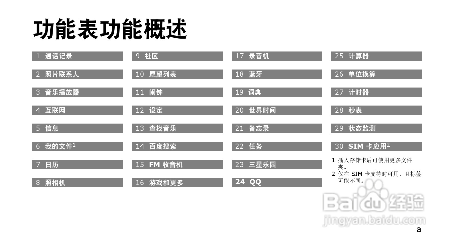 三星GT-S7070C手机使用说明书:[7]