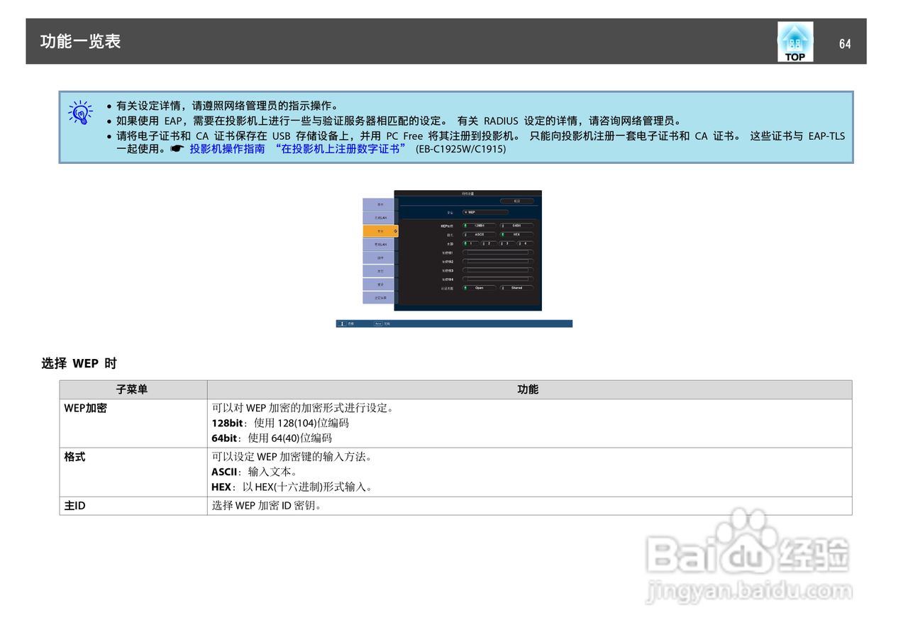 爱普生EB-C2090X投影机使用说明书:[7]