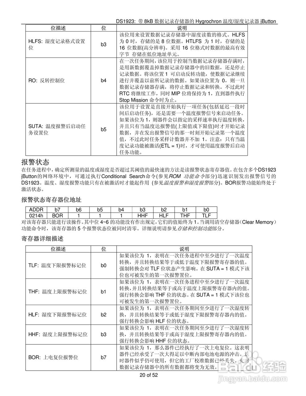 DALLAS DS1923温度/湿度记录器说明书:[2]