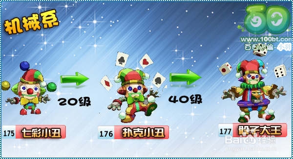 奥拉星海洋之神怎么打