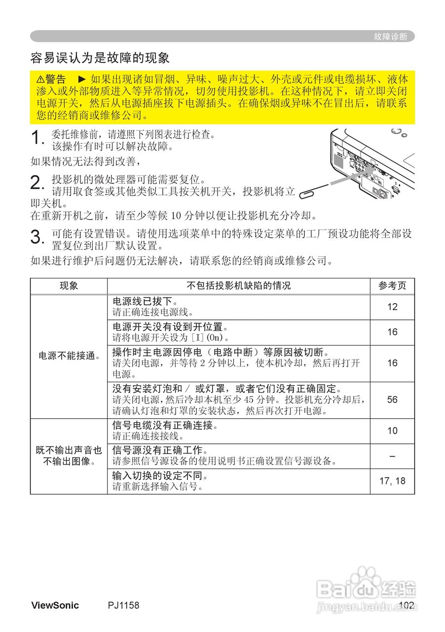 优派PJ1158投影机使用说明书:[11]