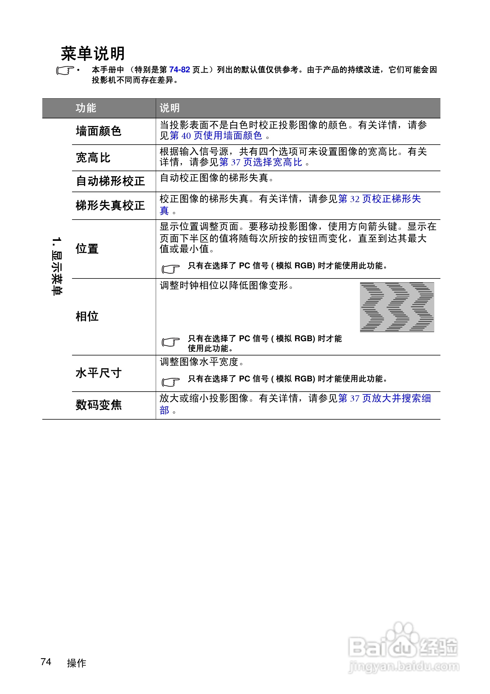 明基MP780ST投影机使用说明书:[8]
