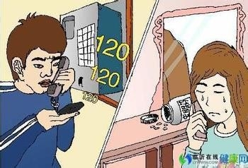 急症处理系列经验：[10]安眠药中毒