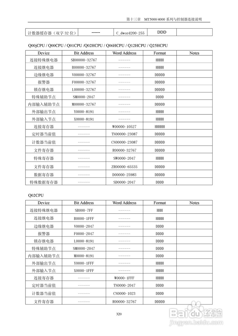 MT4000系列触摸屏使用手册:[33]