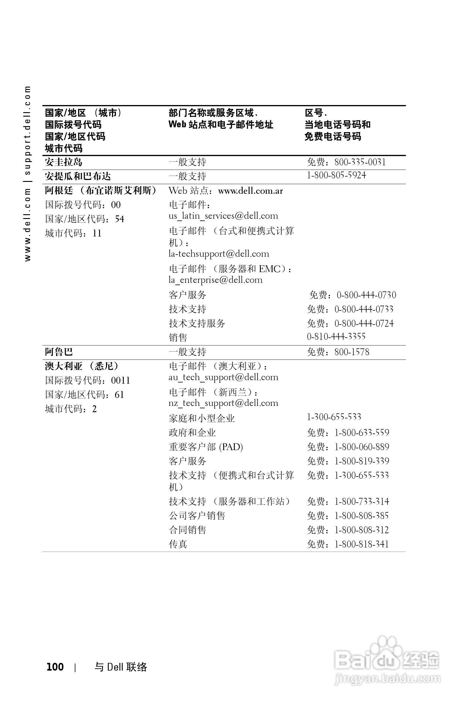 DELL Dell 1100MP Projector投影机说明书:[10]