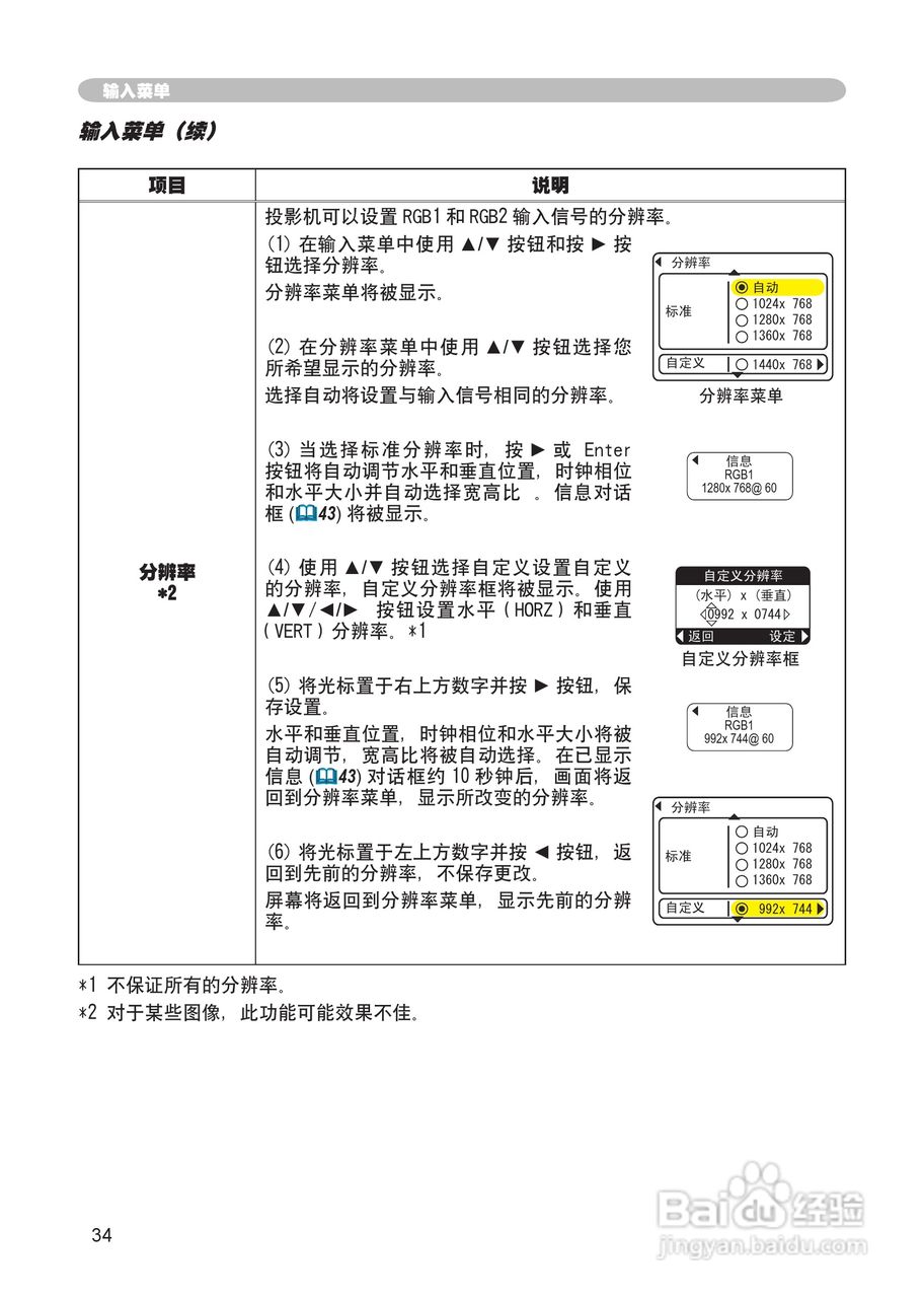 日立 CP-X265投影机说明书:[4]