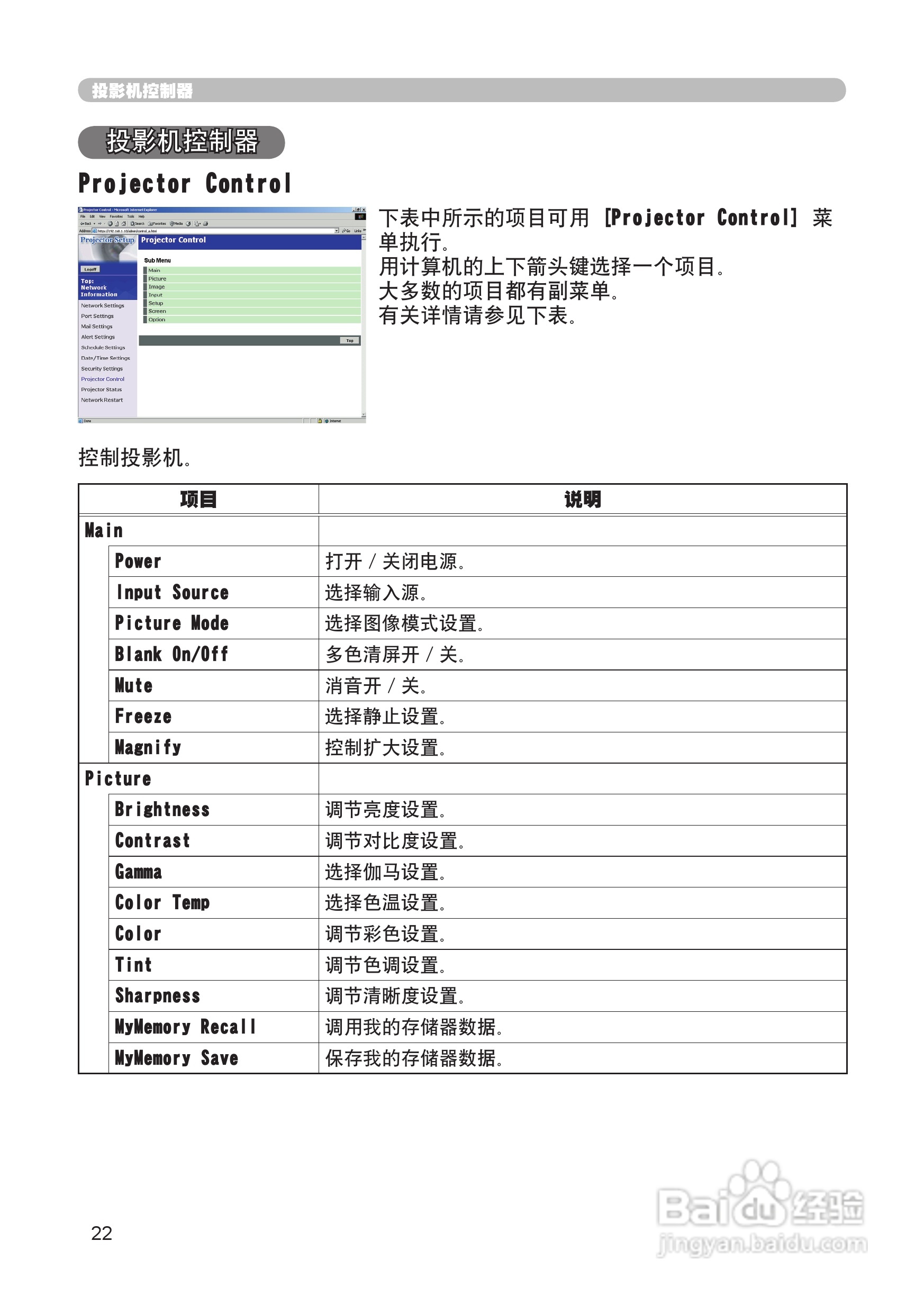 日立 CP-X265投影机说明书:[9]