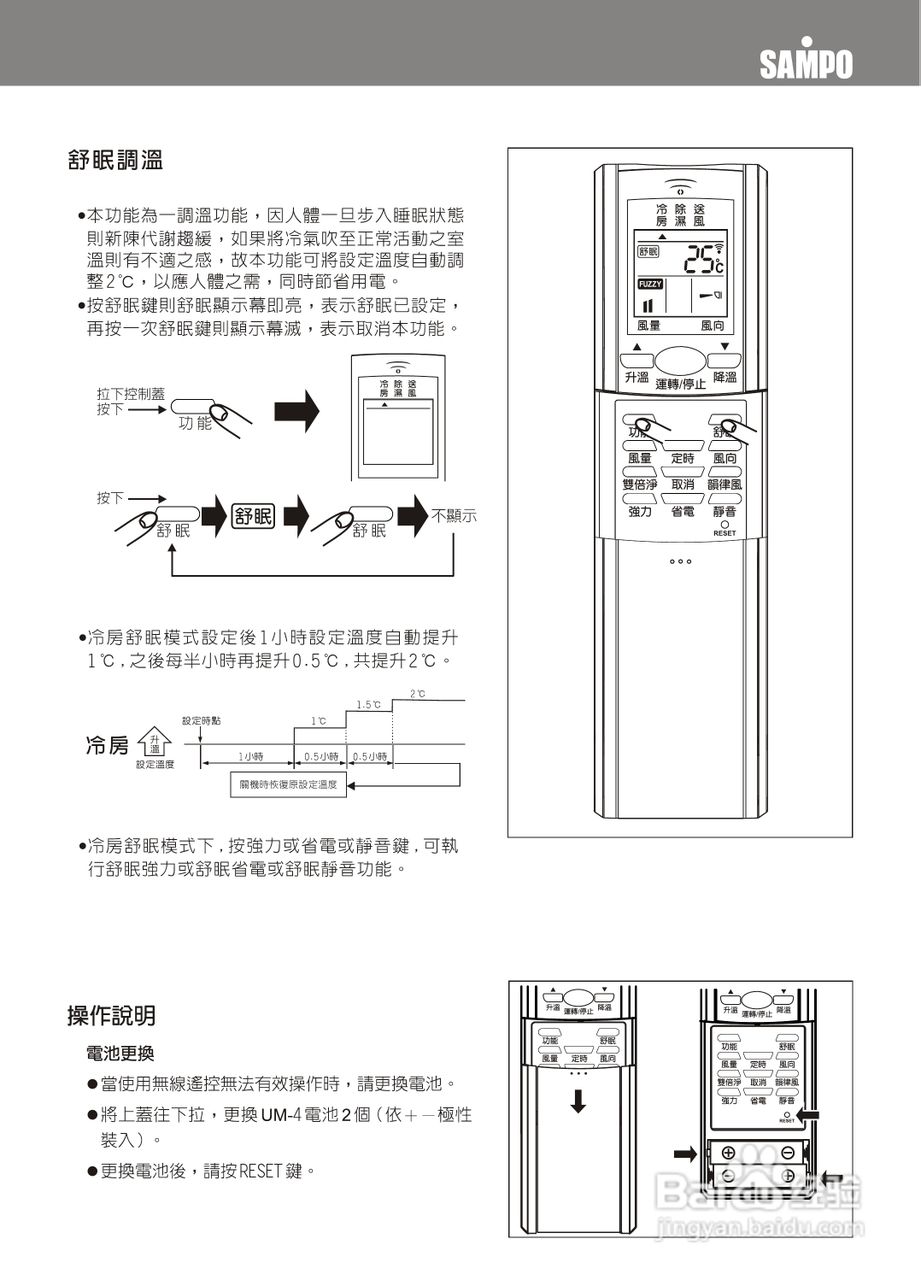 声宝AM-PY20D/AU-PY20D型冷气机说明书:[2]