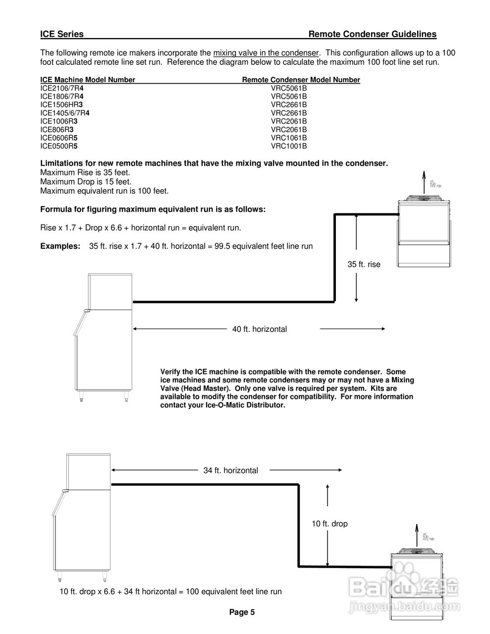 Ice-O-Matic ICEU225FA制冰机(方冰)使用手册安装手册:[2]