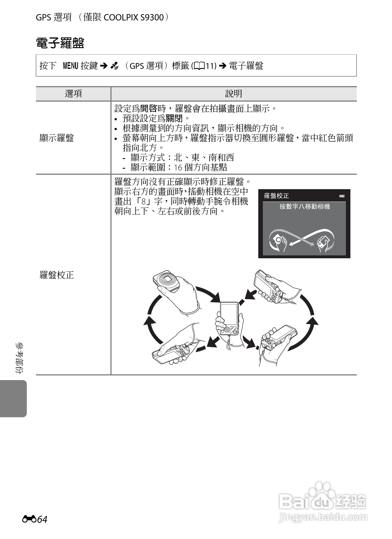 尼康COOLPIX S9300数码相机使用说明书:[19]