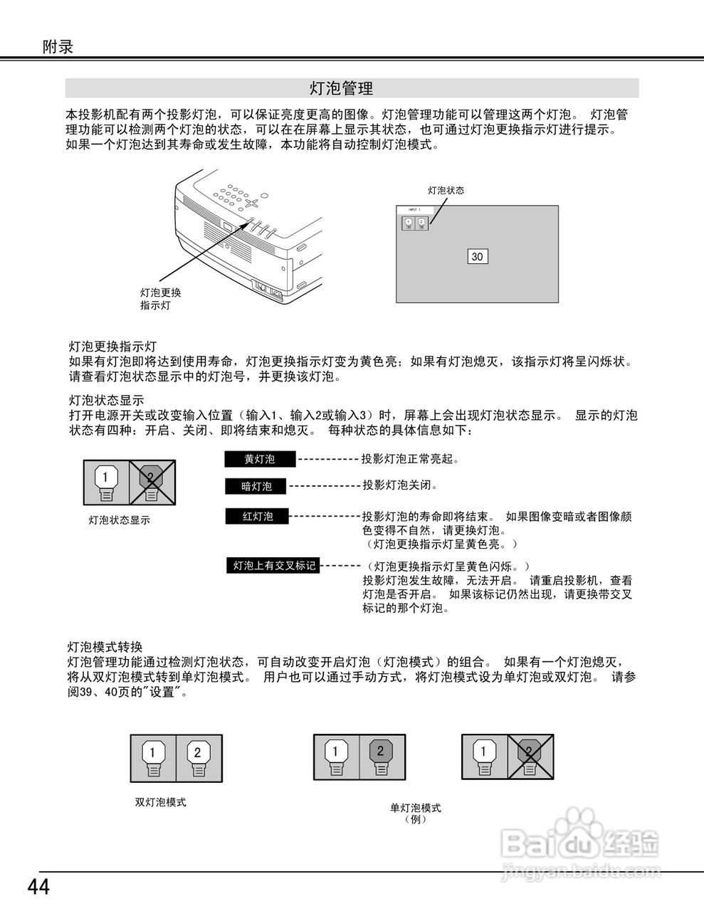 EIKI爱其 LC-X5投影机说明书:[5]