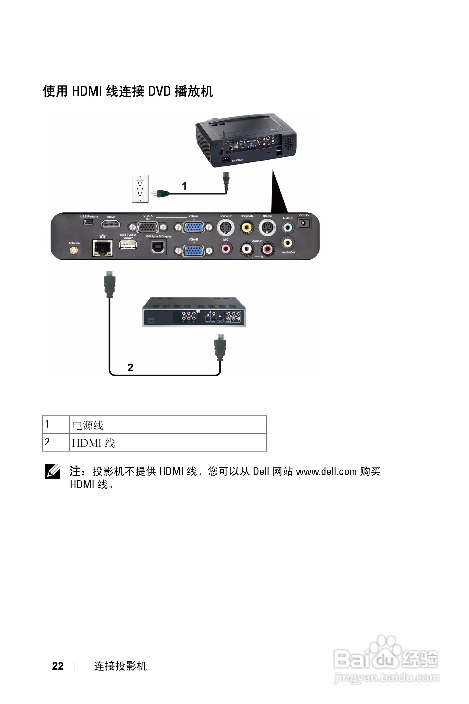 DELL S300WI投影机说明书:[3]