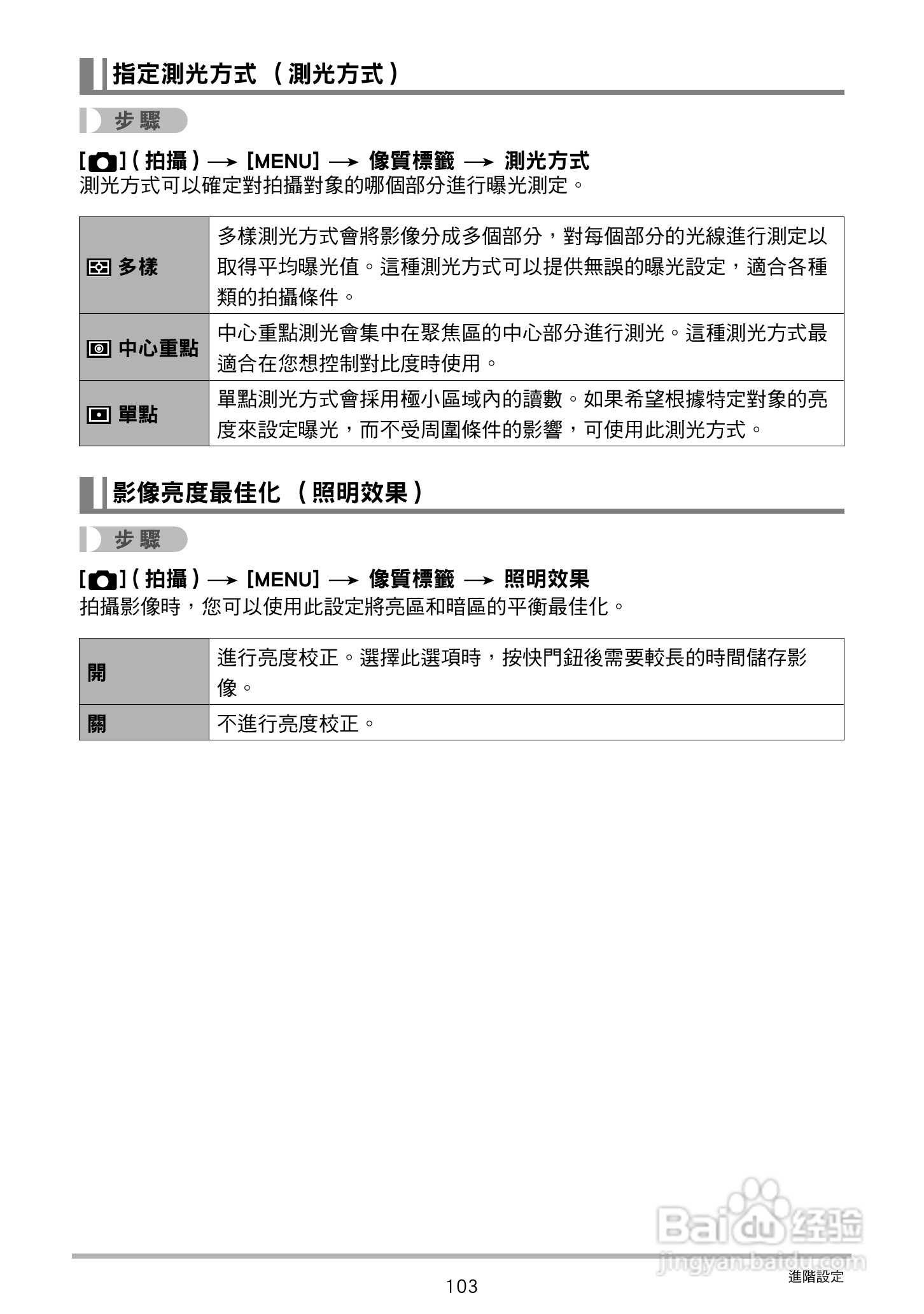 卡西欧 EX-ZR200(繁体中文)数码相机说明书:[11]