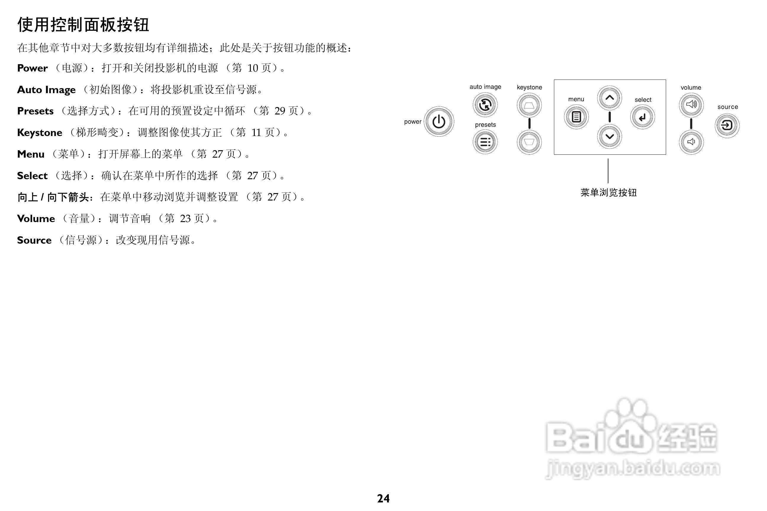 富可视 IN24投影机说明书:[3]
