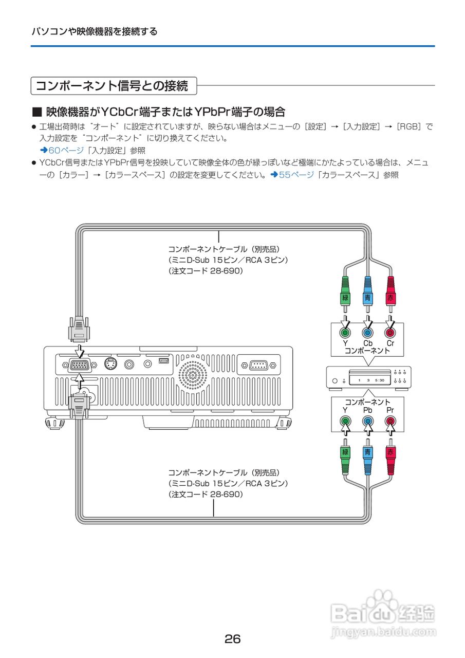 PLUS U5-232摄像机说明书:[3]