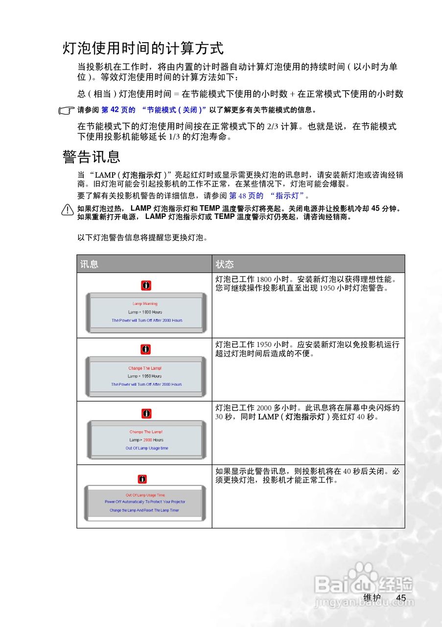 明基CP125投影仪使用说明书:[6]