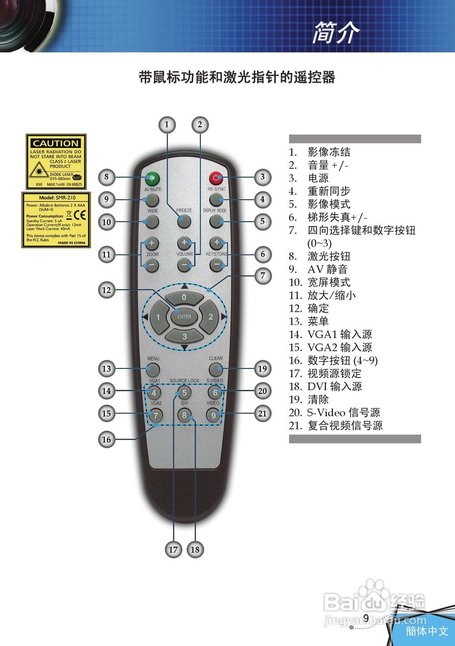奥图码 DP7249投影机说明书:[2]