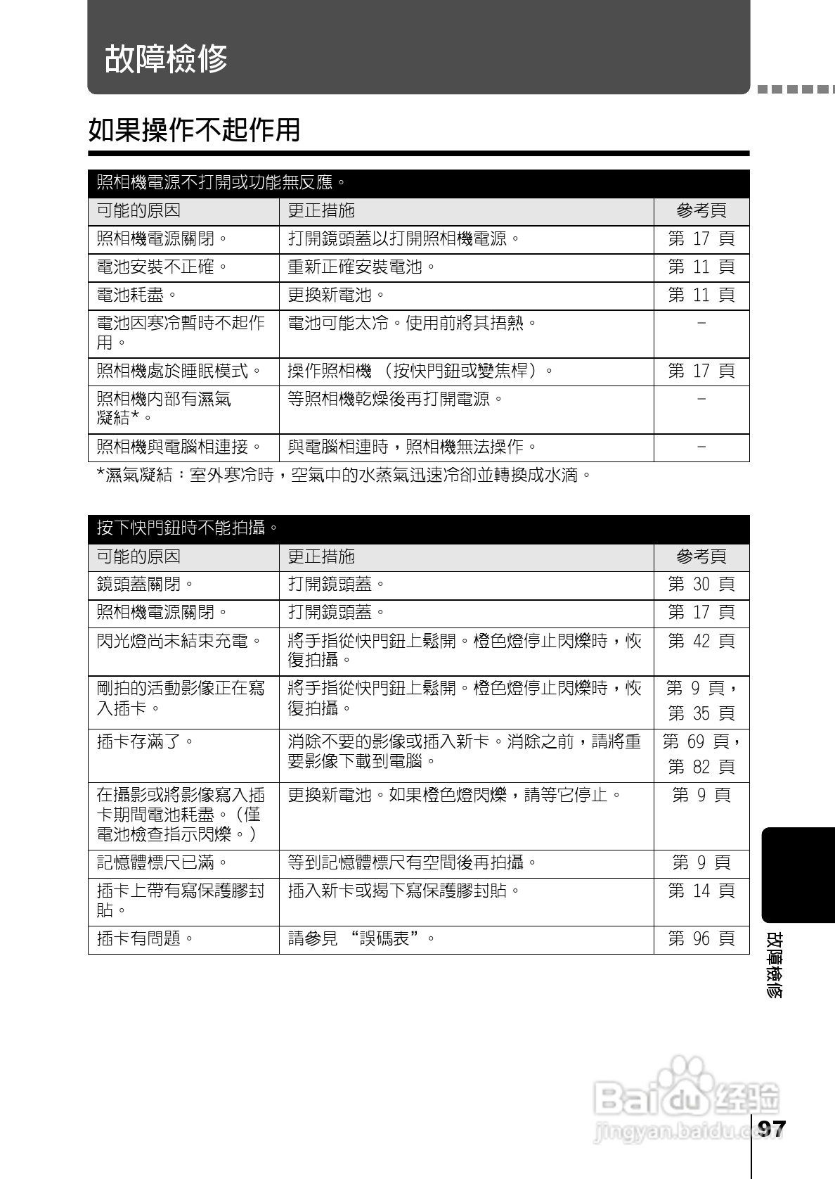 Olympus奥林巴斯C-220Z数码相机说明书:[10]