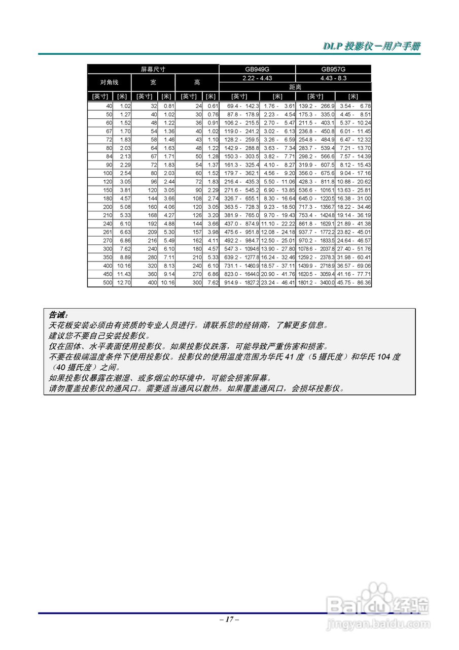 Vivitar D6500投影机使用说明书:[3]