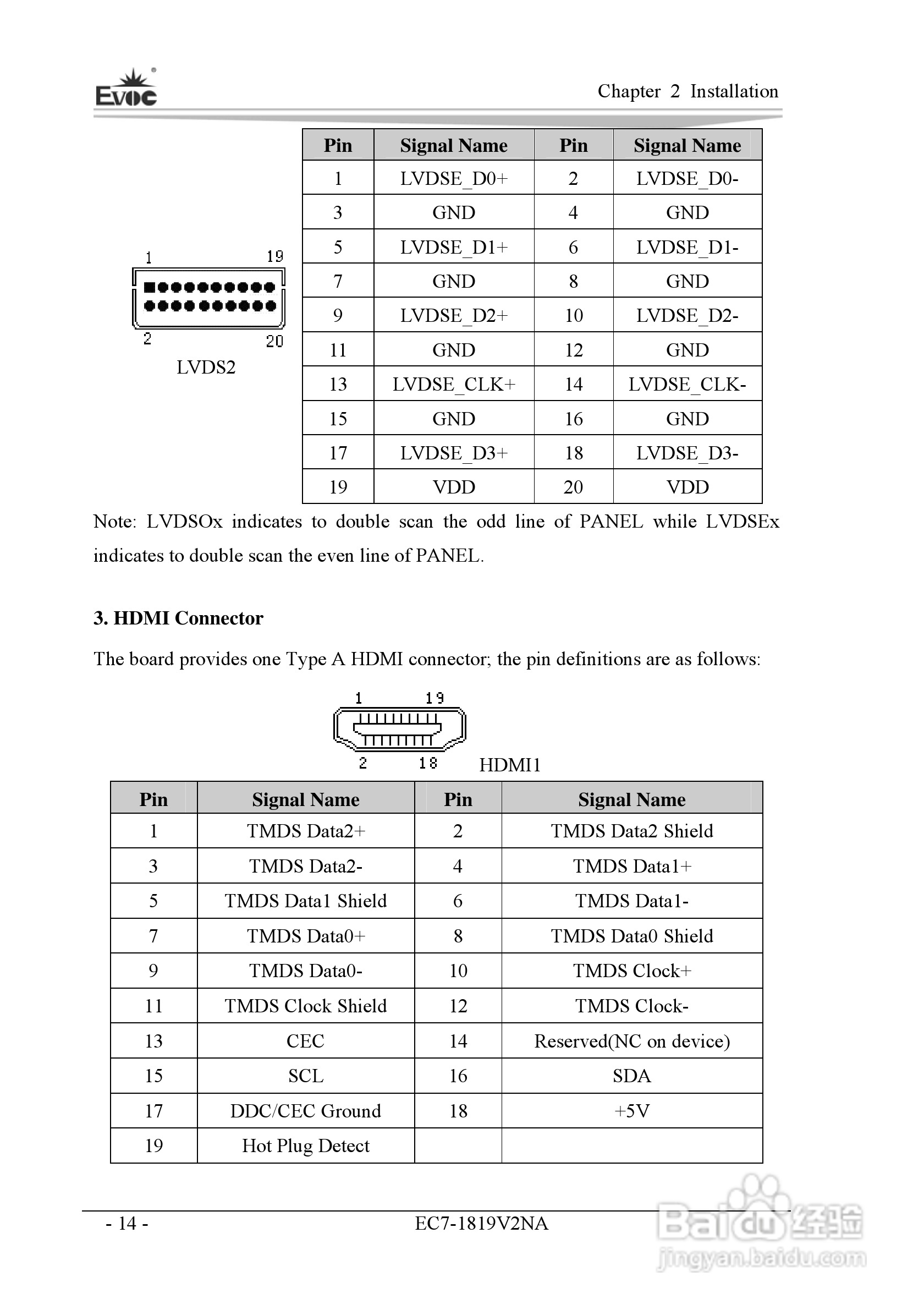 研祥Mini-ITX主板EC7-1819V2NA说明书:[7]