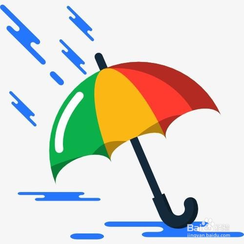 出门旅游应该注意的事项