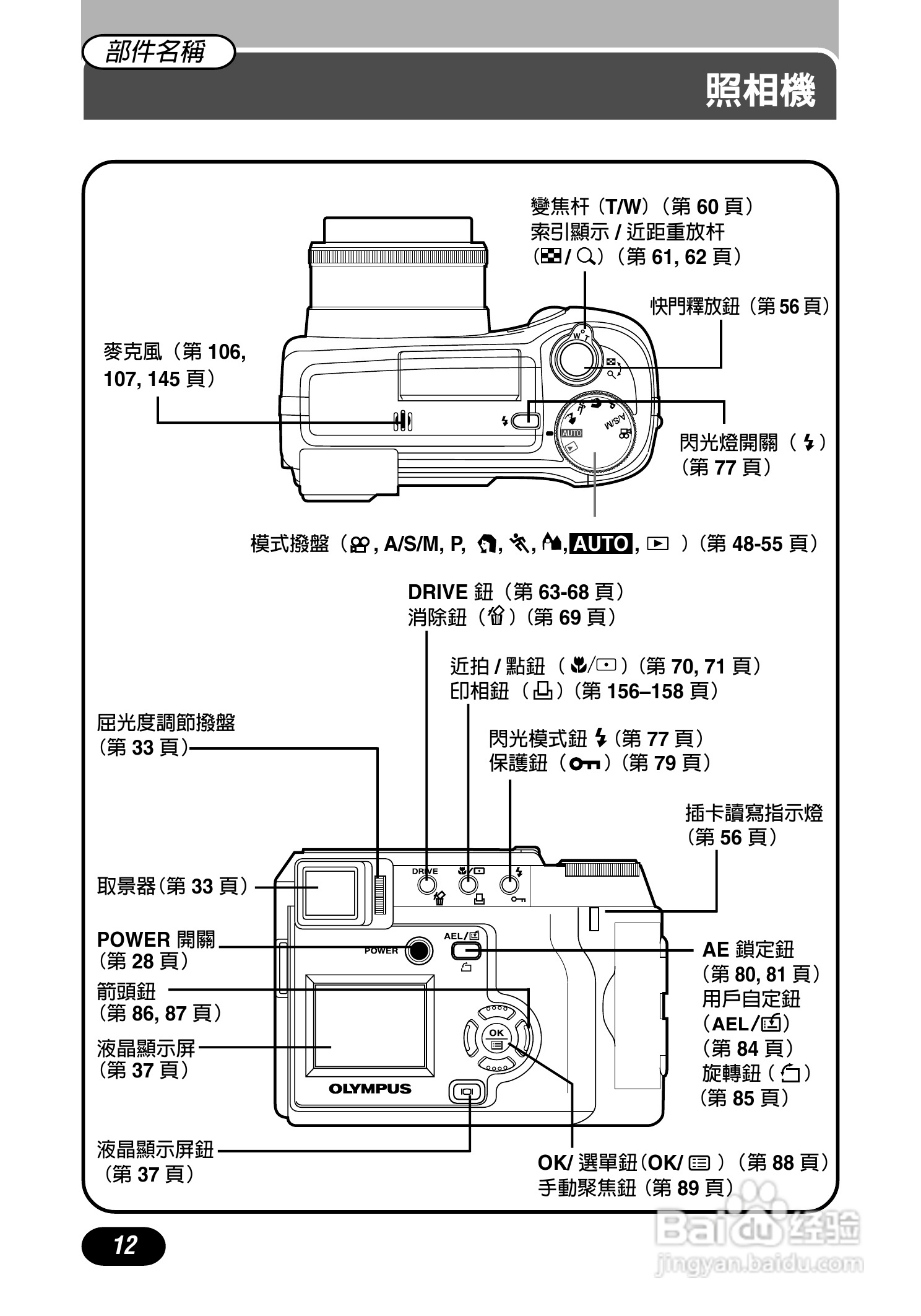 Olympus奥林巴斯C-700UZ数码相机说明书:[2]