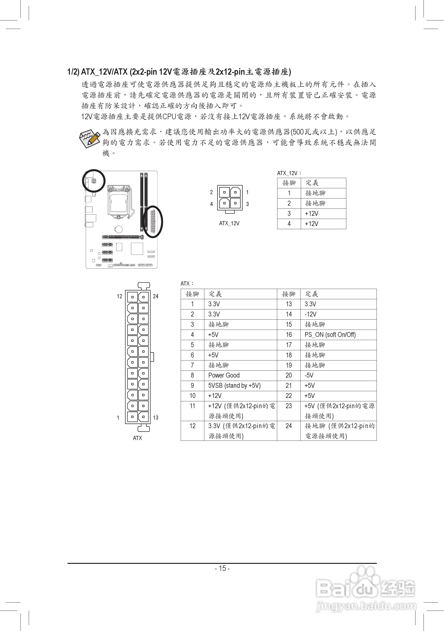 技嘉GA-H61M-DS2H主板使用手册:[2]
