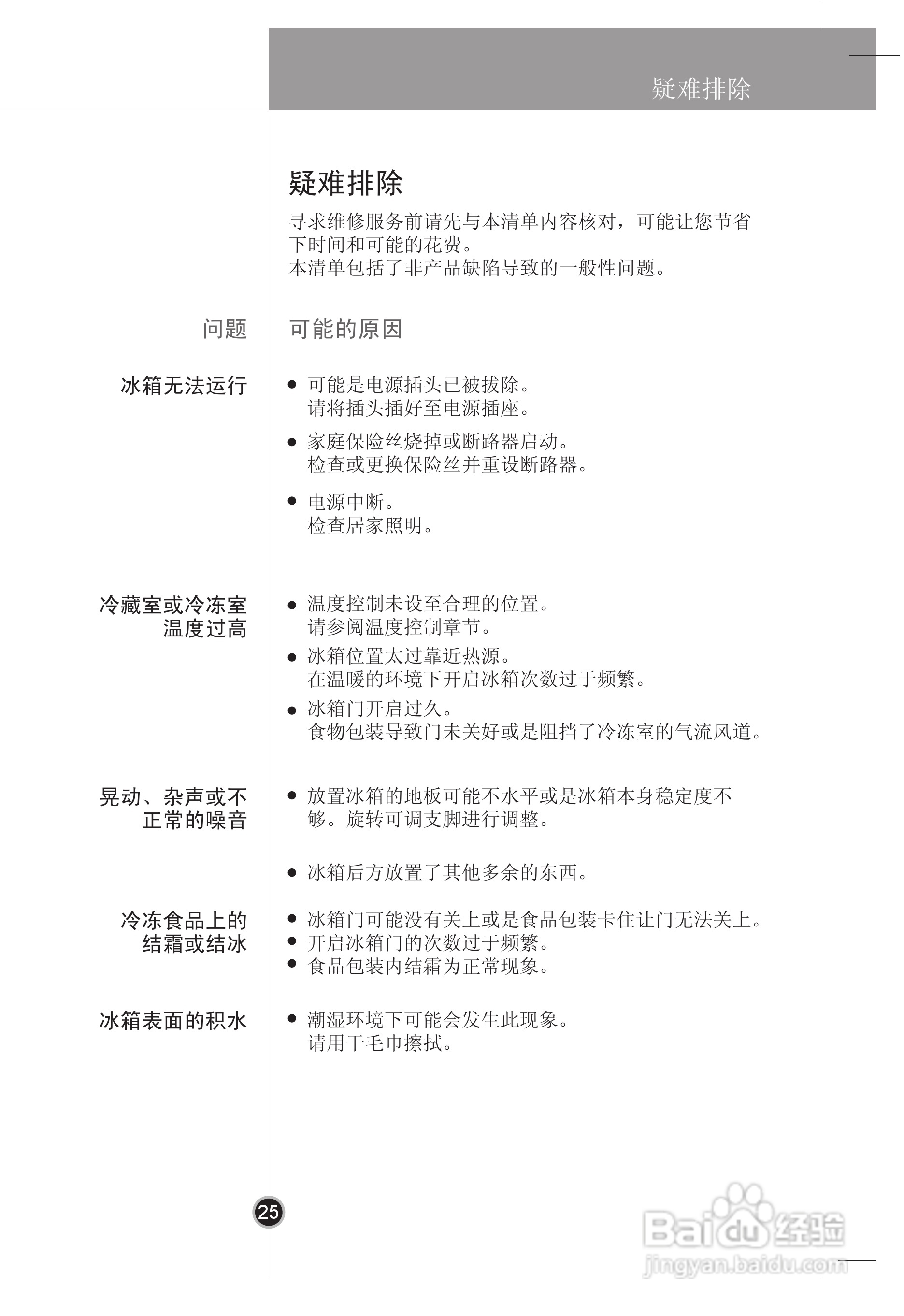 LG GR-M30FEN冰箱使用说明书:[3]