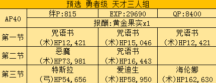 尼禄祭梅芙怎么打