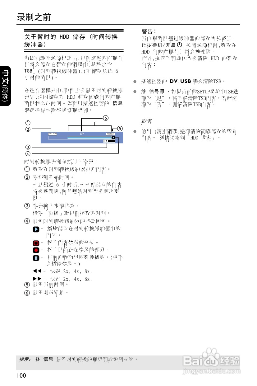 飞利浦DVDR3588H/93 DVD硬盘录像机使用说明书:[2]