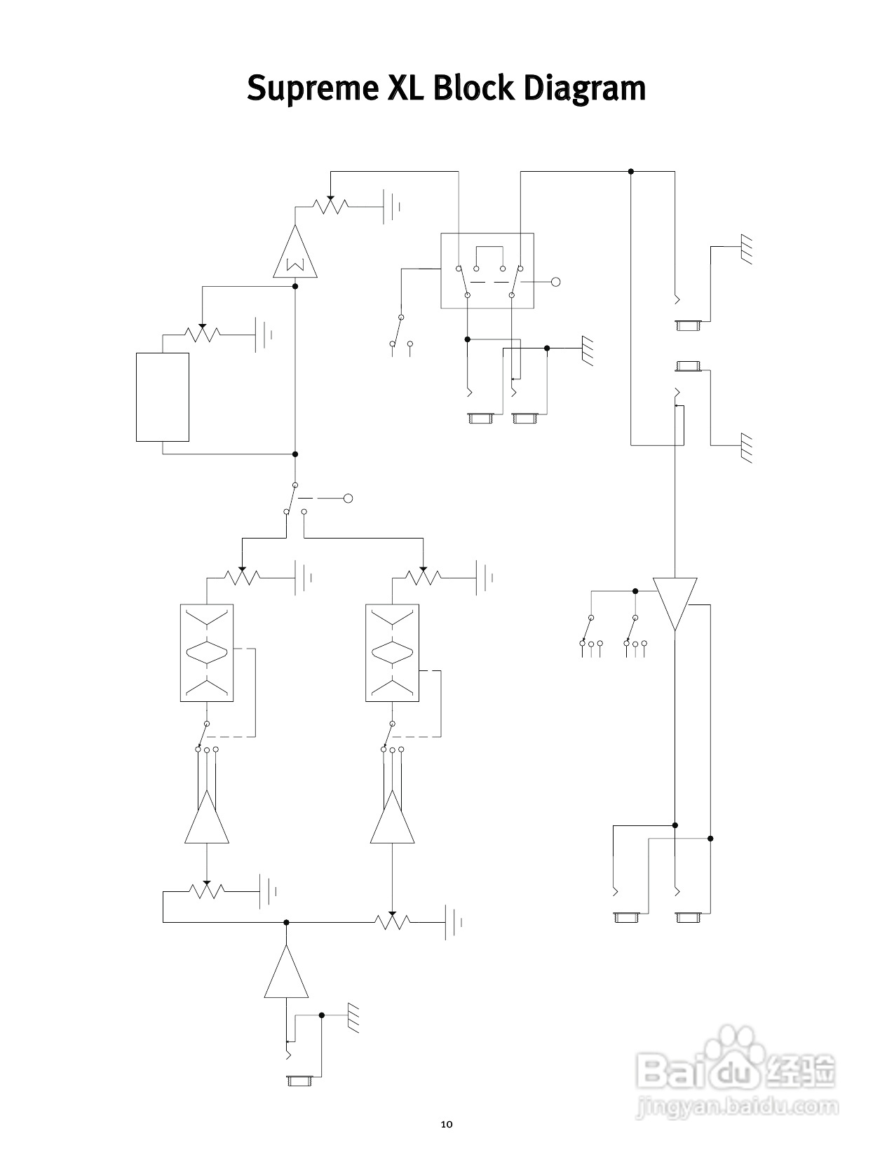 百威Supreme XL Amp Head音响说明书:[1]