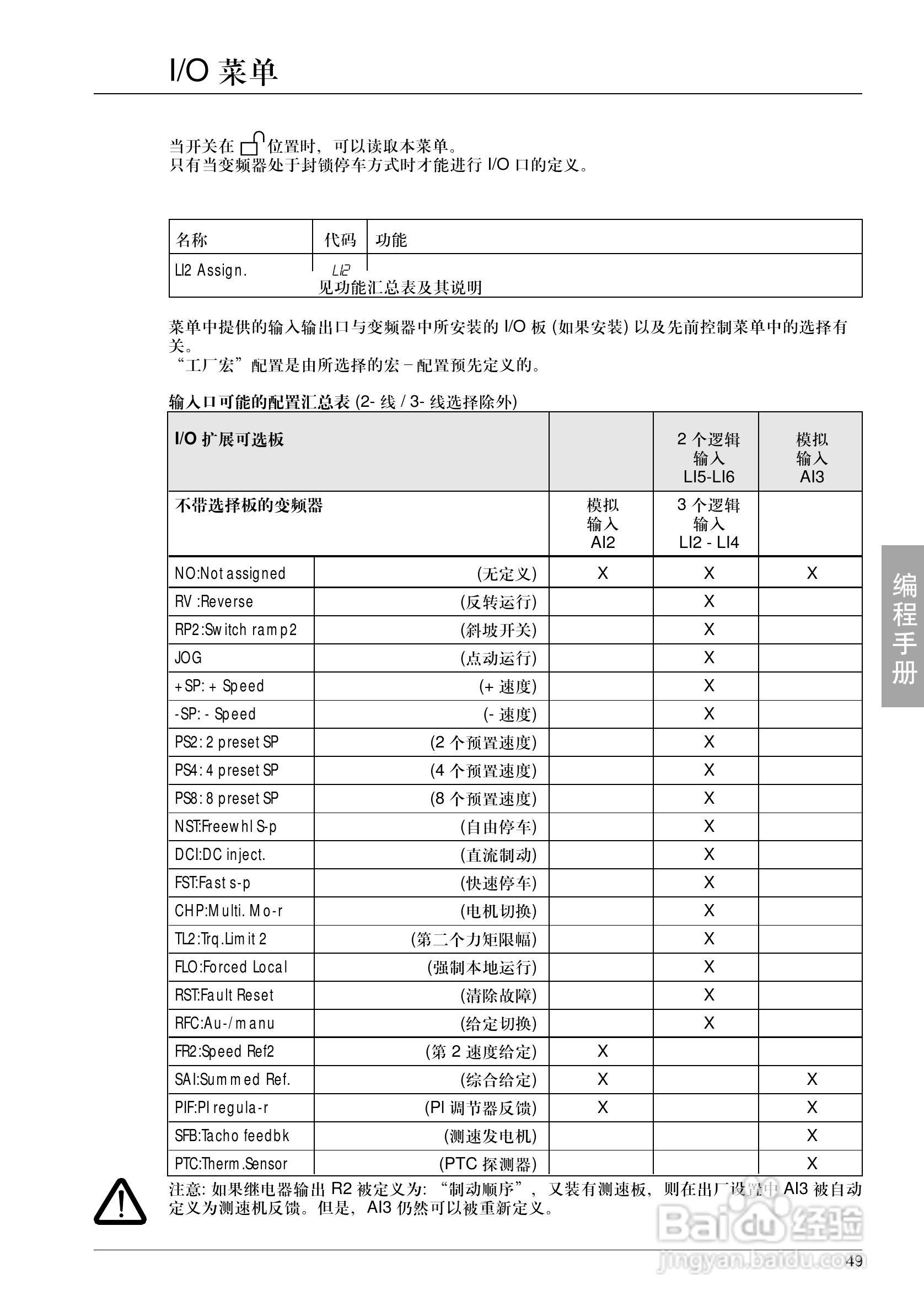 施耐德ATV-58HU18N4变频器说明书:[5]