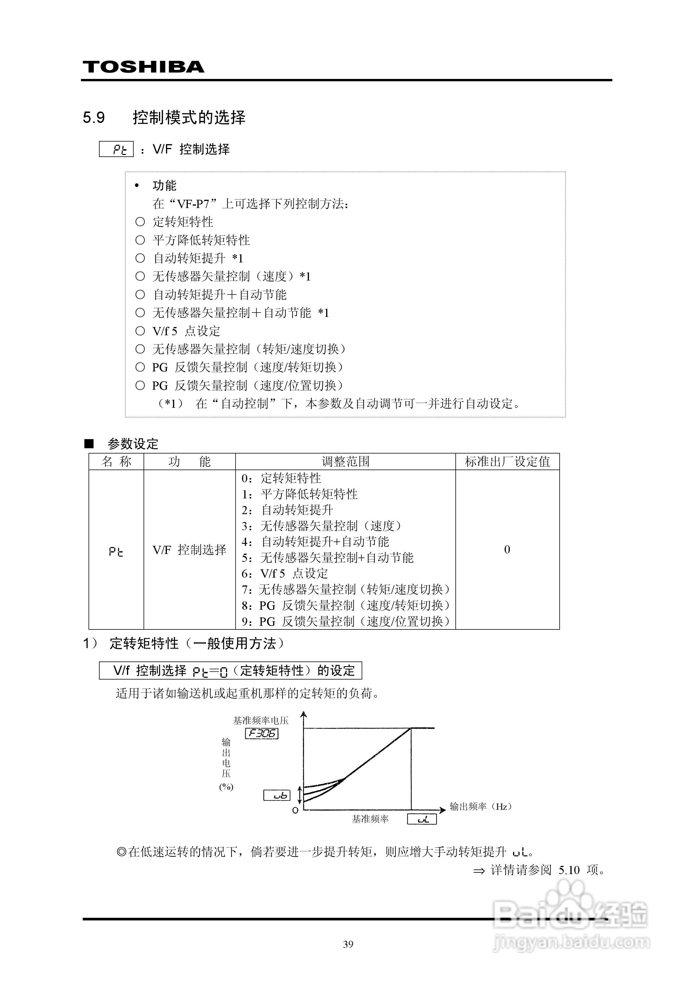 东芝VPFP-4315KP变频器中文说明书:[5]