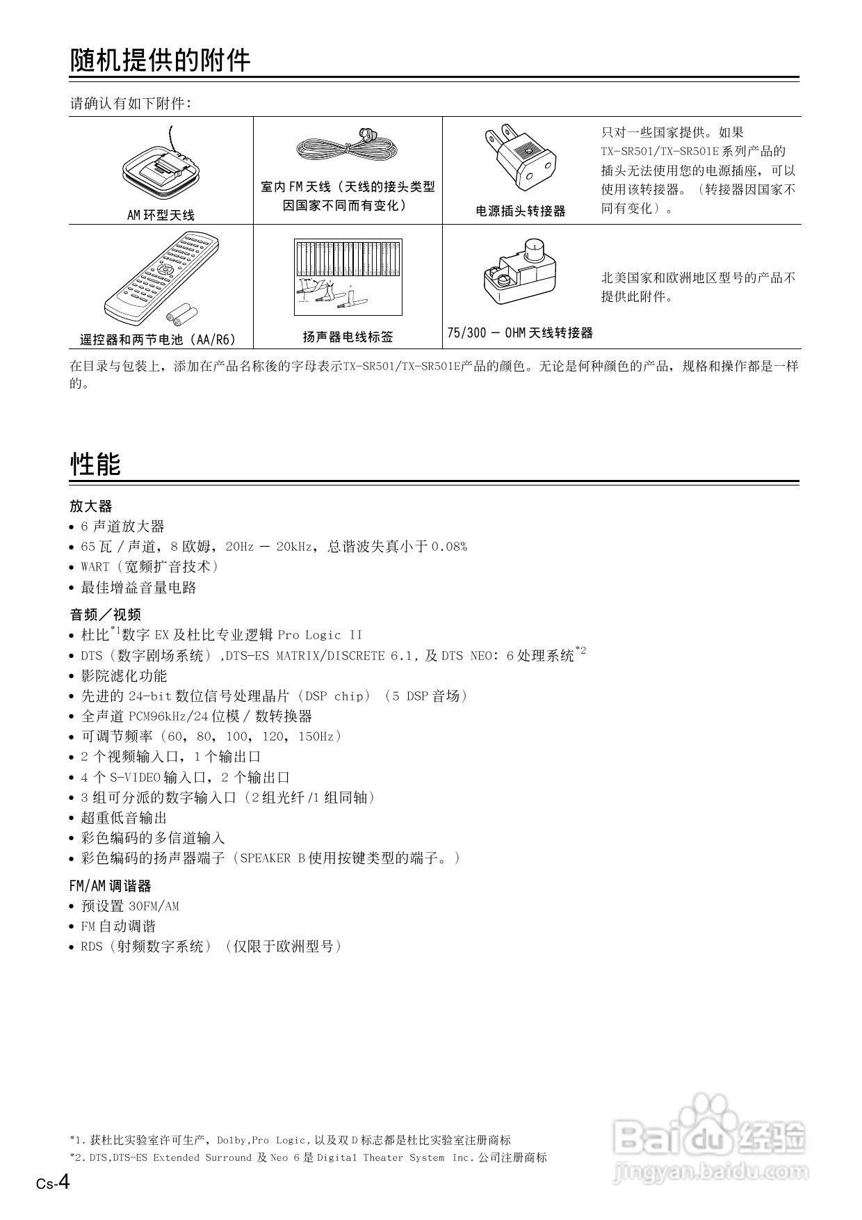 安桥AV接收机TX-SR501E型使用说明书:[1]