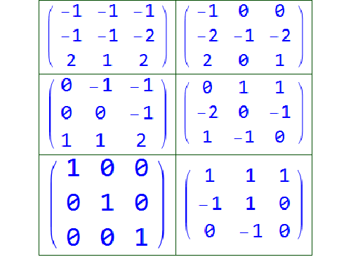 怎么用计算机来构造一个简单的循环群?