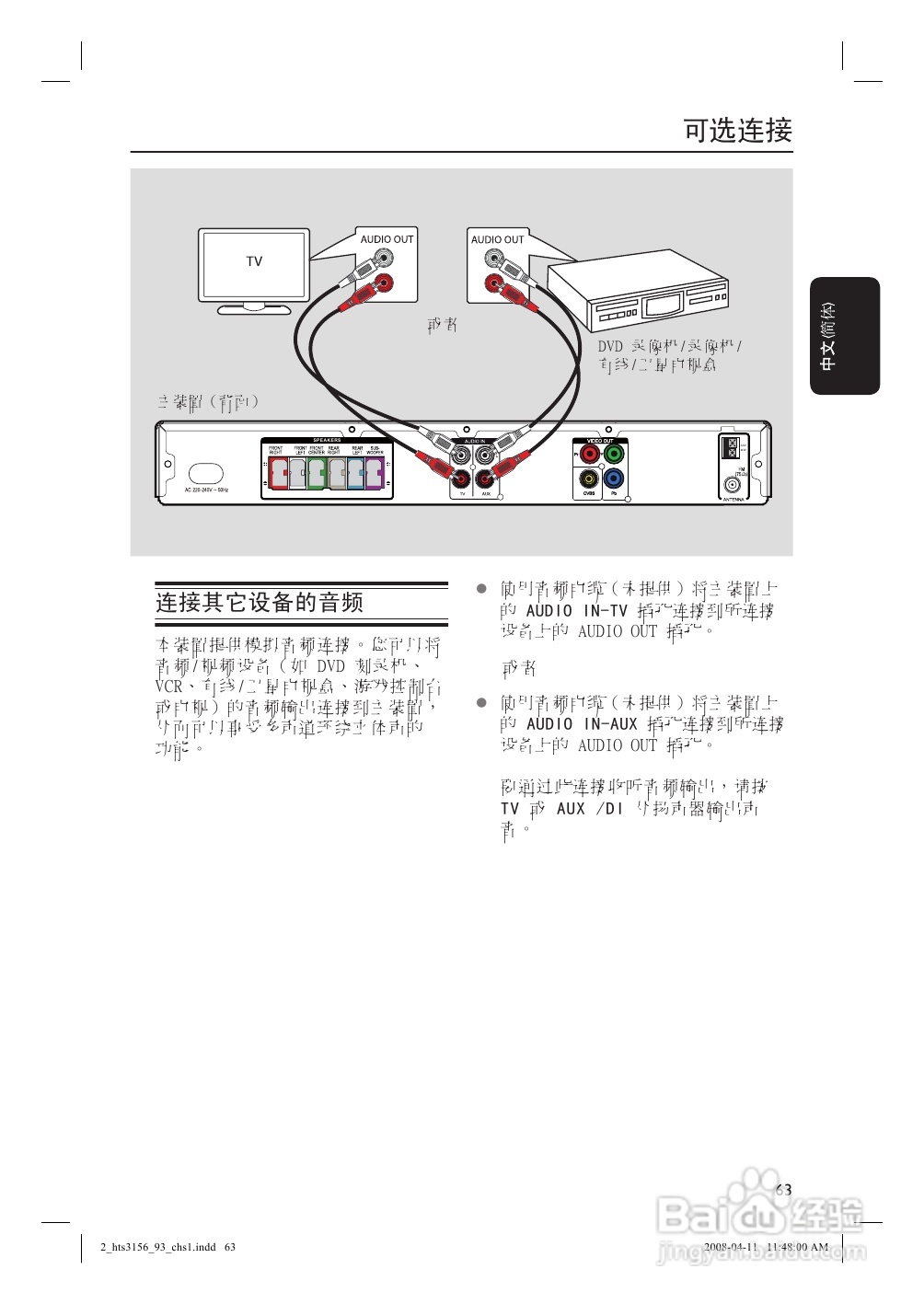 飞利浦HTS3156/93家庭影院使用说明书:[1]